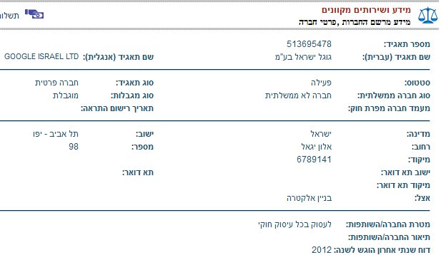 גוגל ישראל - רשם החברות
