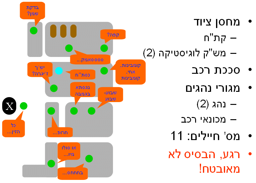 ��� ���� ����