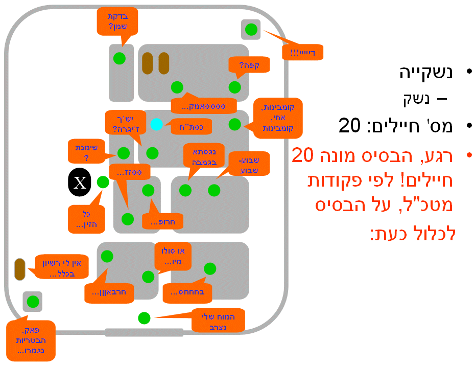 ��� ���� ����