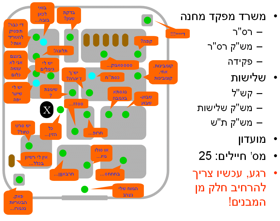 ��� ���� ����