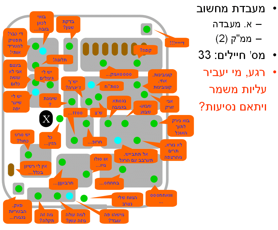 ��� ���� ����